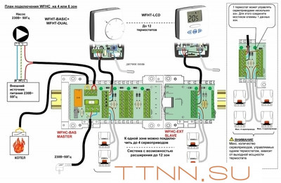 Термостат комнатный электронный STOUT WFHT-DUAL дистанционный датчик в пол L=3 м