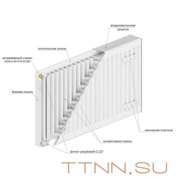 Стальной панельный радиатор Тип 10 Лемакс Premium C 10х500х1400 Стальной панельный радиатор Тип 10 Лемакс Premium C 10х500х1400
