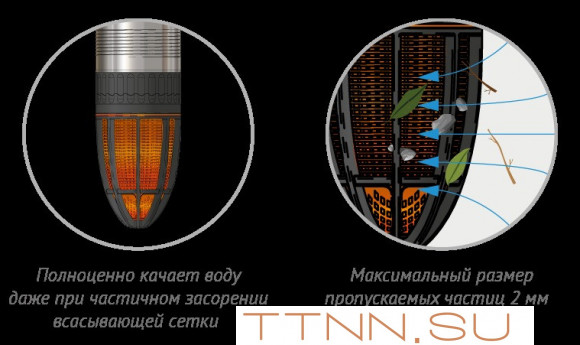 Скважинный насос Джилекс ВОДОМЕТ 3Д 55/50