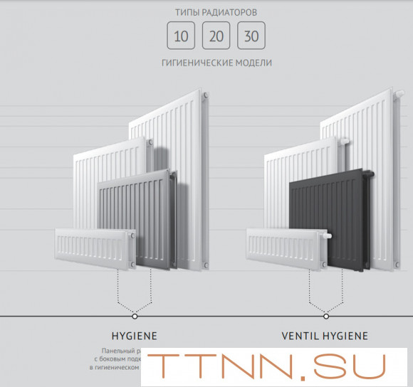 Стальной панельный радиатор Тип 10 Royal Thermo HYGIENE 10-300-1300 Стальной панельный радиатор Тип 10 Royal Thermo HYGIENE 10-300-1300