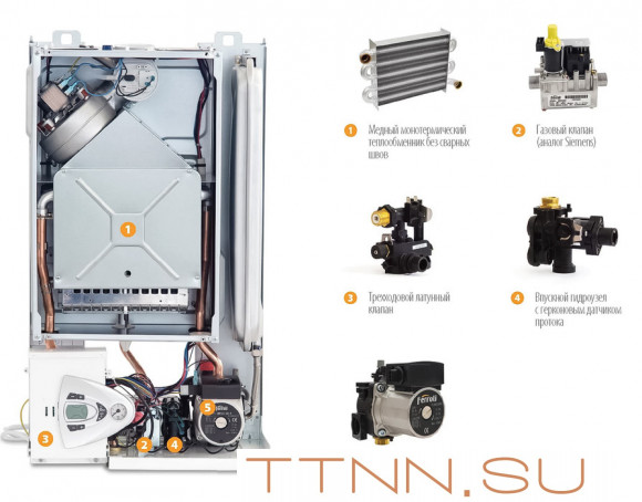 Настенный газовый котел Ferroli Vitabel F20 (ZL0BYJ5JYA)