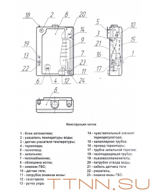 Настенный газовый котел Боринское ИШМА - 12,5 БСК контур ГВС медный