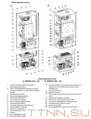 Настенный газовый котел Лемакс PRIME-V16