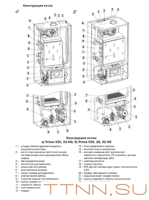 Настенный газовый котел Лемакс PRIME-V24 НО Настенный газовый котел Лемакс PRIME-V24 НО
