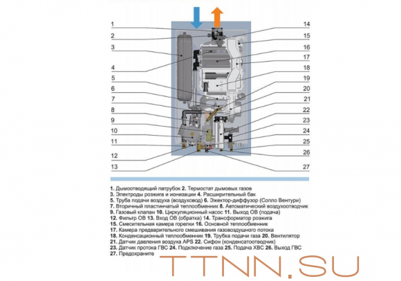 Настенный газовый котел Navien NCB700-35K