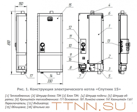 Электрический котел Теплодар СПУТНИК-15 черный