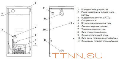 Напольный газовый котел Лемакс Classic-40
