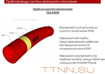 Труба сшитый полиэтилен 20 мм VALTEC PEX-EVOH, 20(2,0)бухта 200м Труба сшитый полиэтилен 20 мм VALTEC PEX-EVOH, 20(2,0)бухта 200м