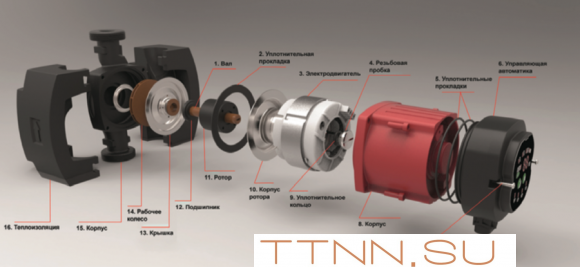 Насос для отопления Rommer ERTI 32/40-180 с гайками и теплоизоляцией