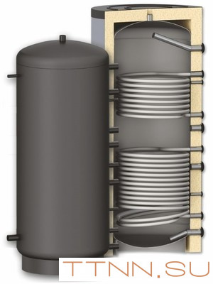 Бойлеры косвенного нагрева S-tank SOLAR SS DUO 300