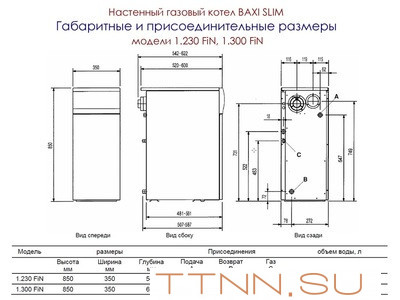Напольный газовый котел Baxi SLIM 1.300 FiN 5E FF